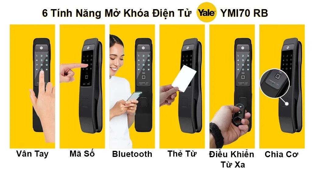 công nghệ yale