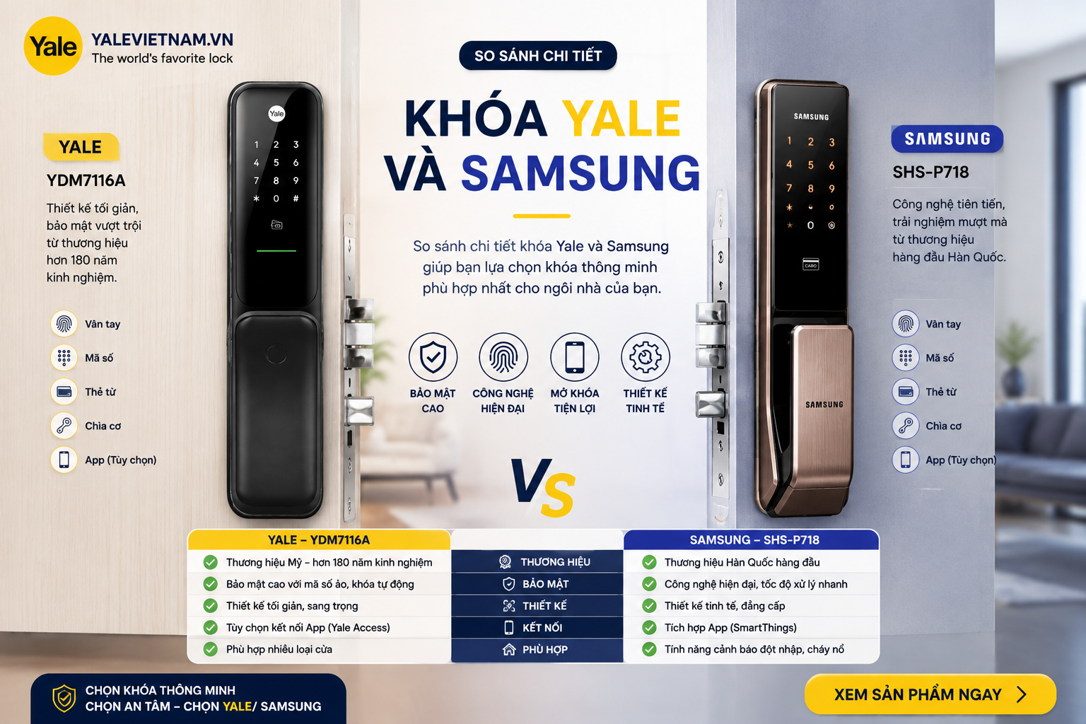 khóa yale và samsung