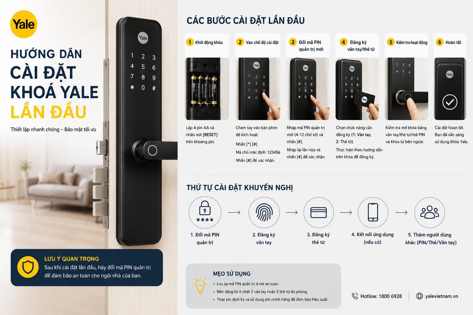 hướng dẫn sử dụng khoá yale
