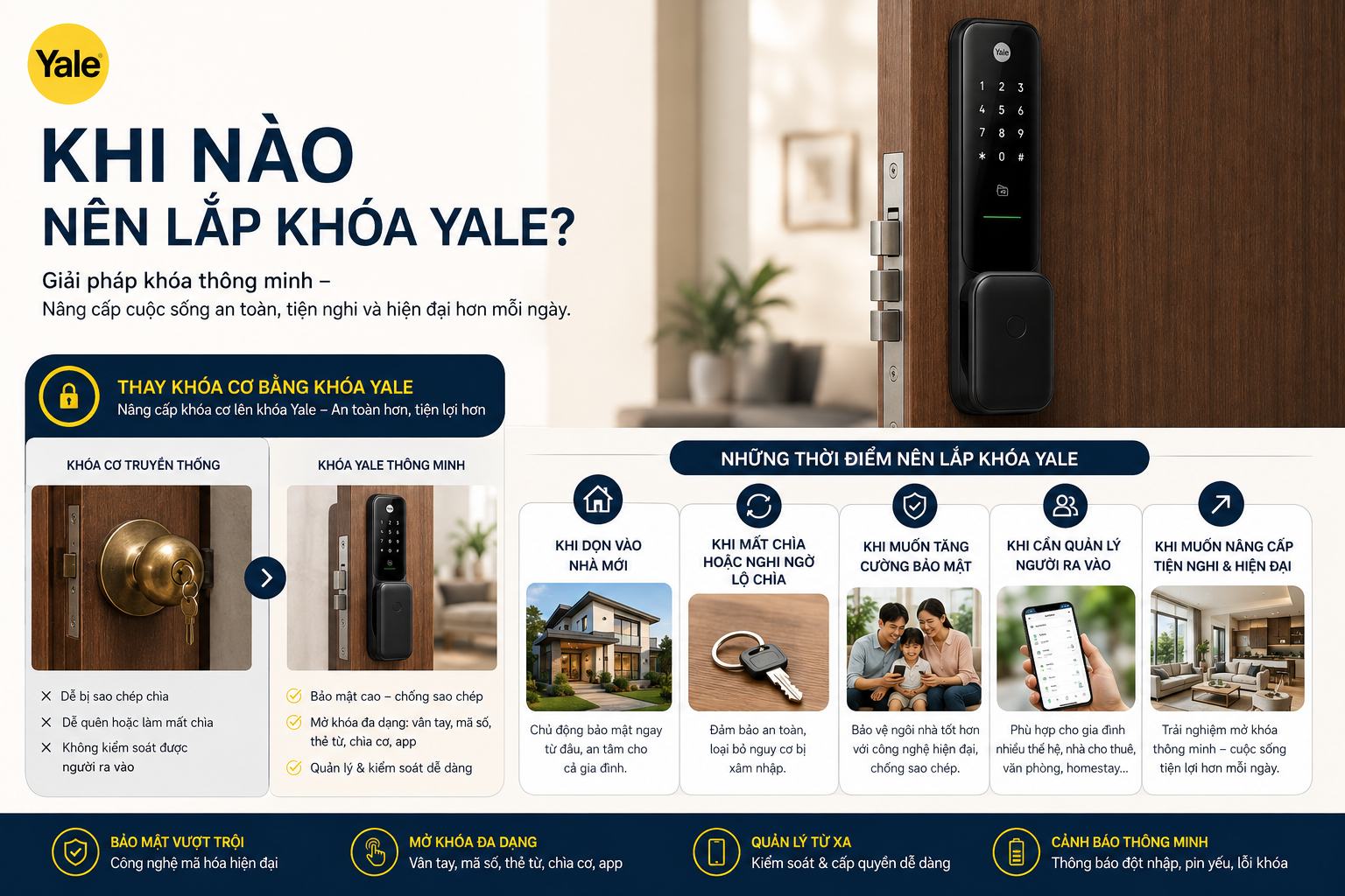 nâng cấp khoá cơ lên khoá Yale