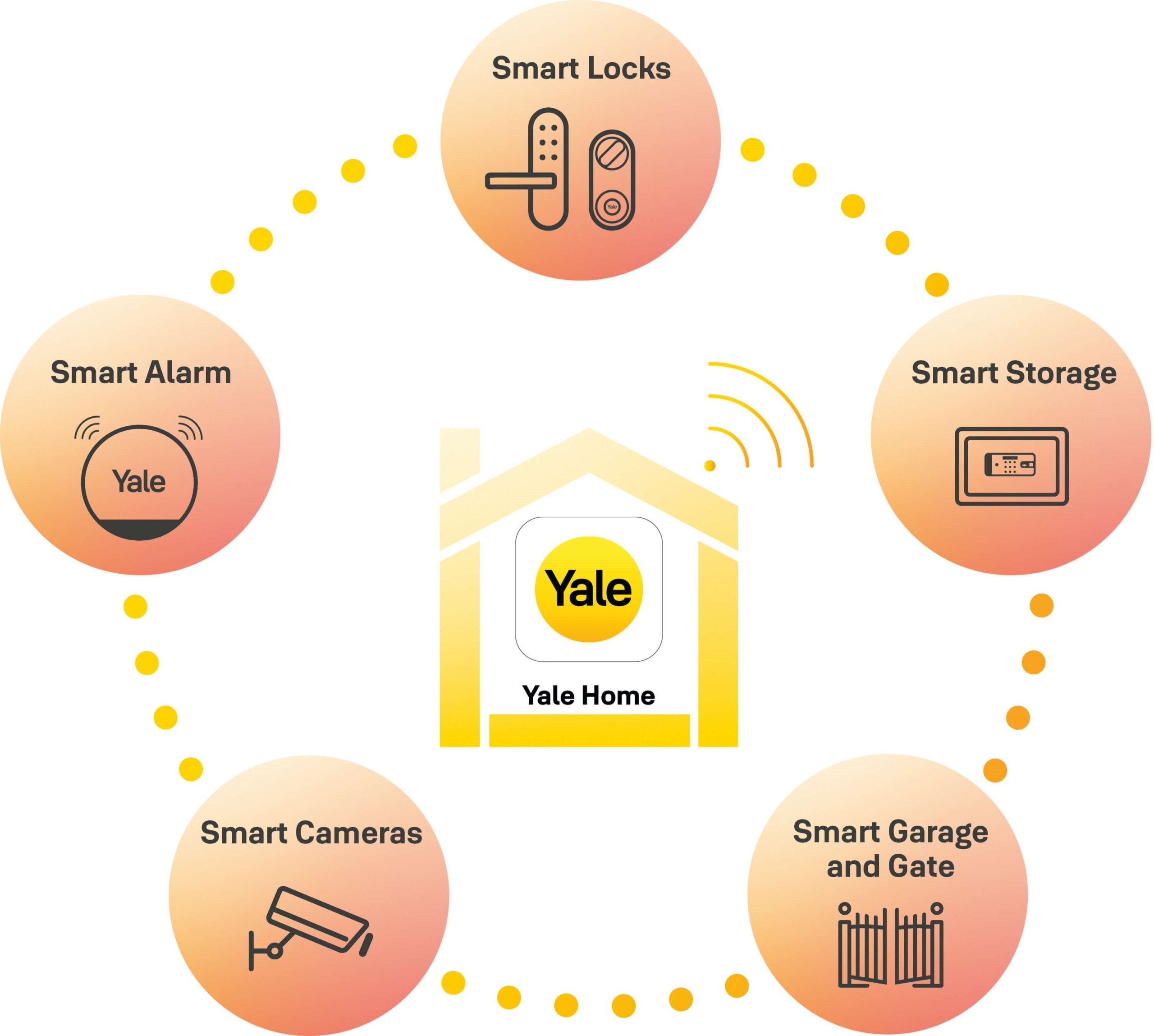 yale smart living