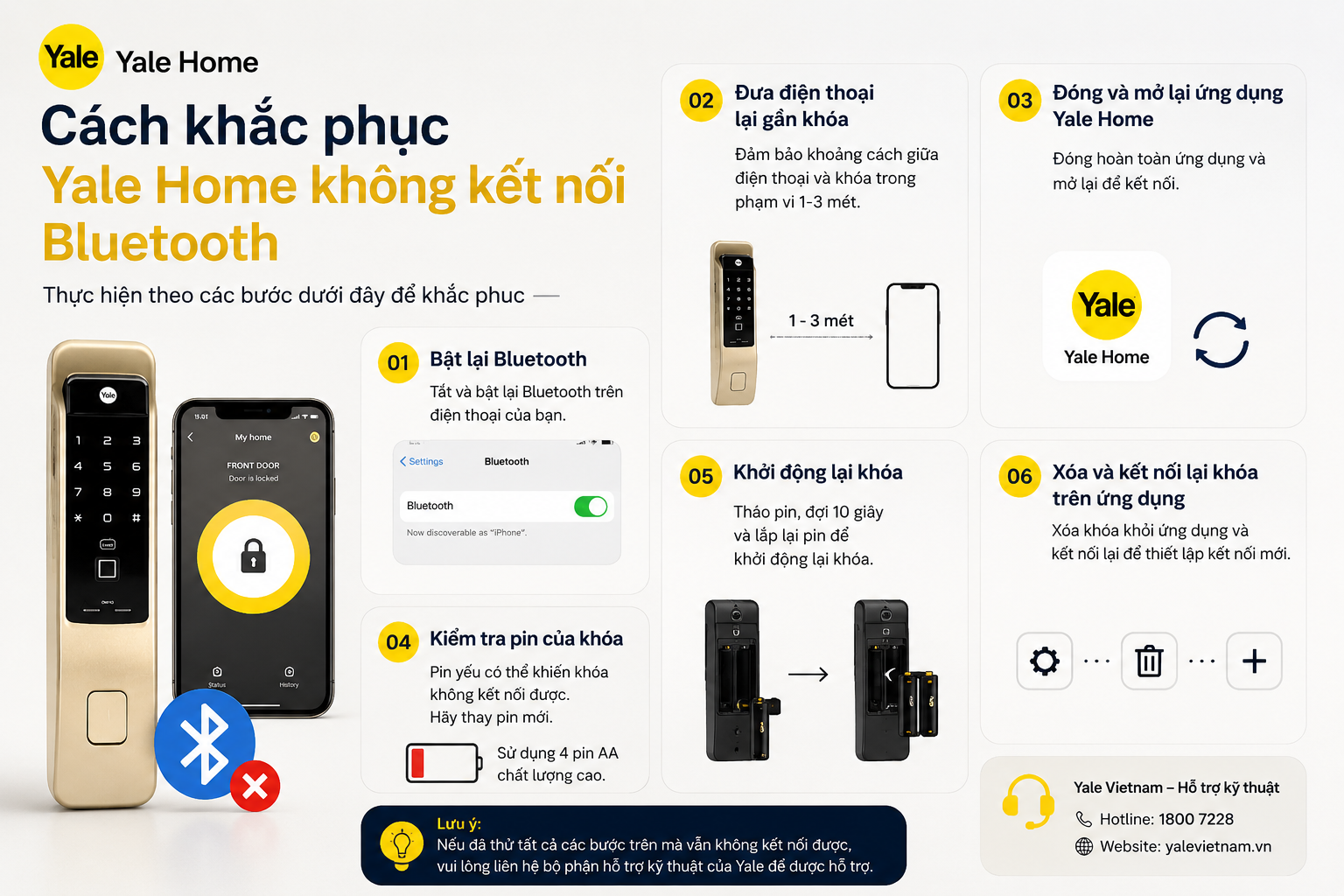 yale home không kết nối bluetooth