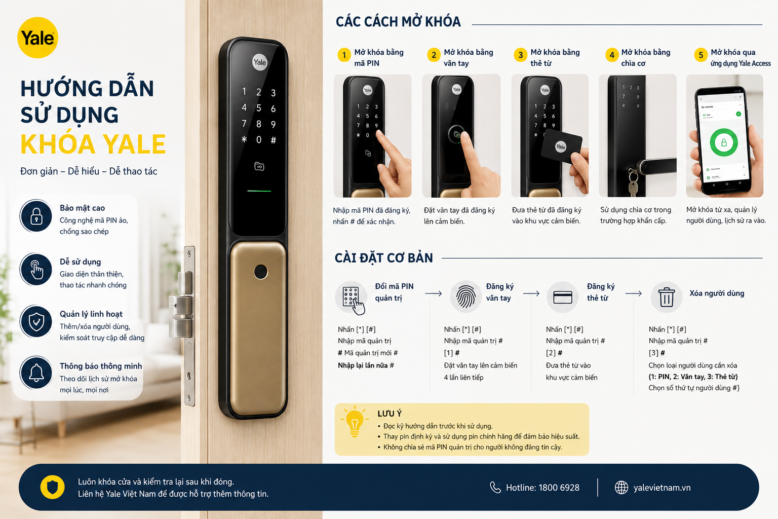 hướng dẫn sử dụng khoá yale