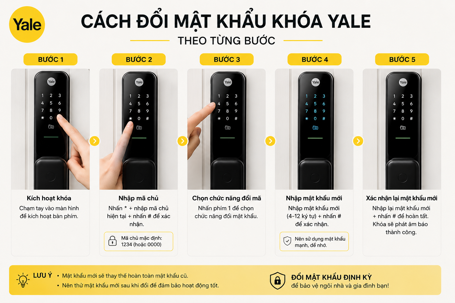 cách đổi mật khẩu khóa yale