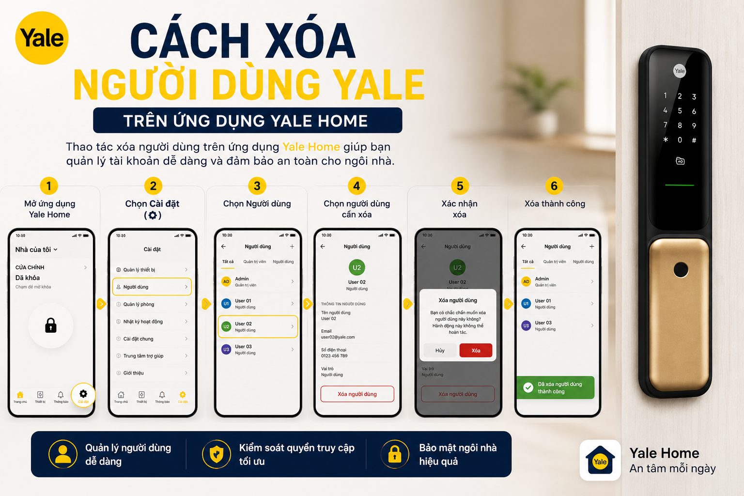 cách xoá người dùng Yale