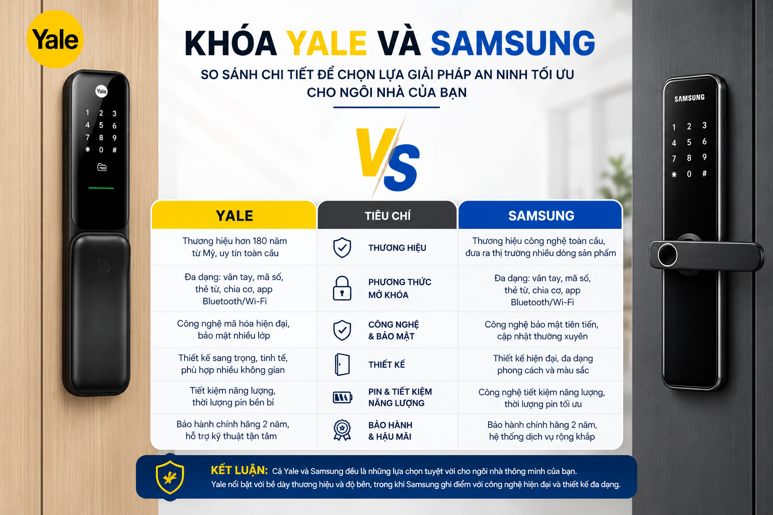 khóa yale và samsung