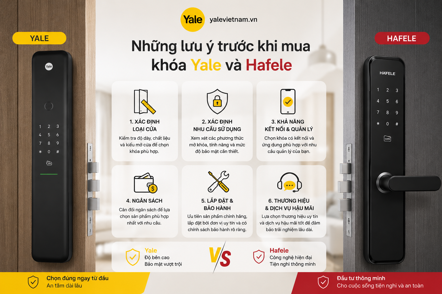 khóa yale và hafele