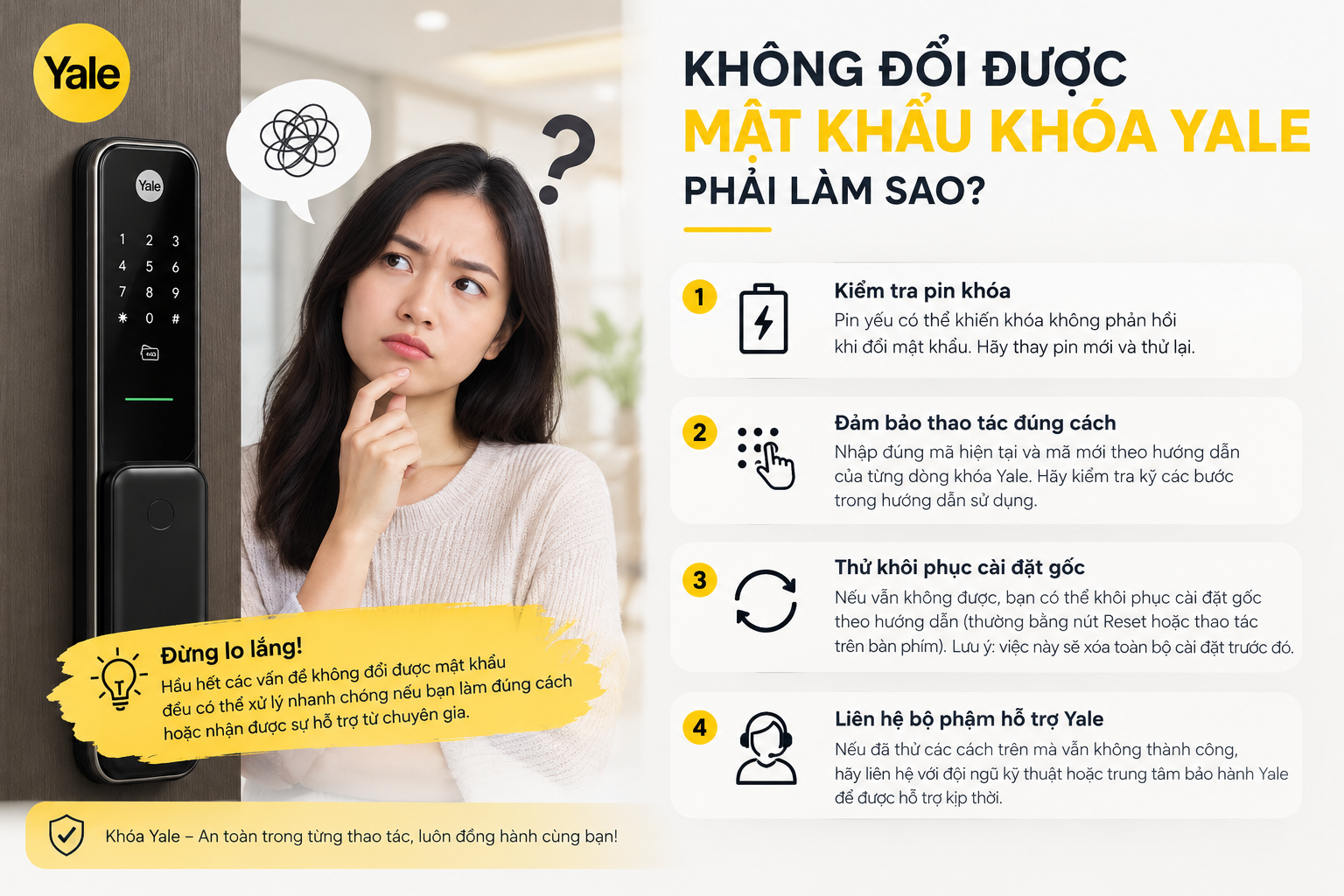 cách đổi mật khẩu khóa yale