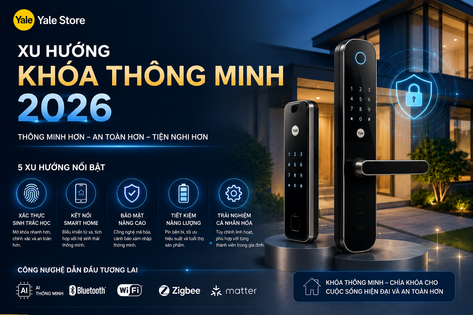 xu hướng khoá thông minh 2026