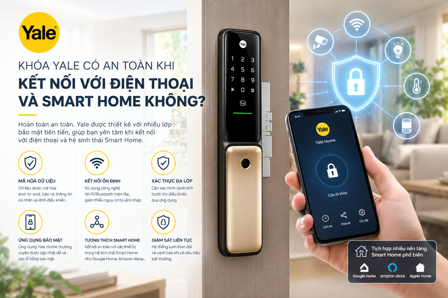 bảo mật khoá yale