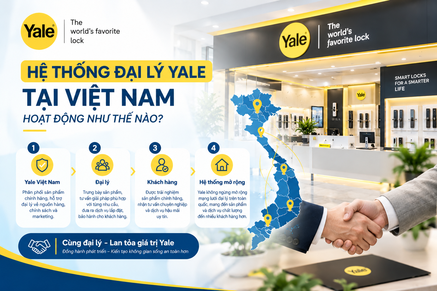 đại lý yale việt nam