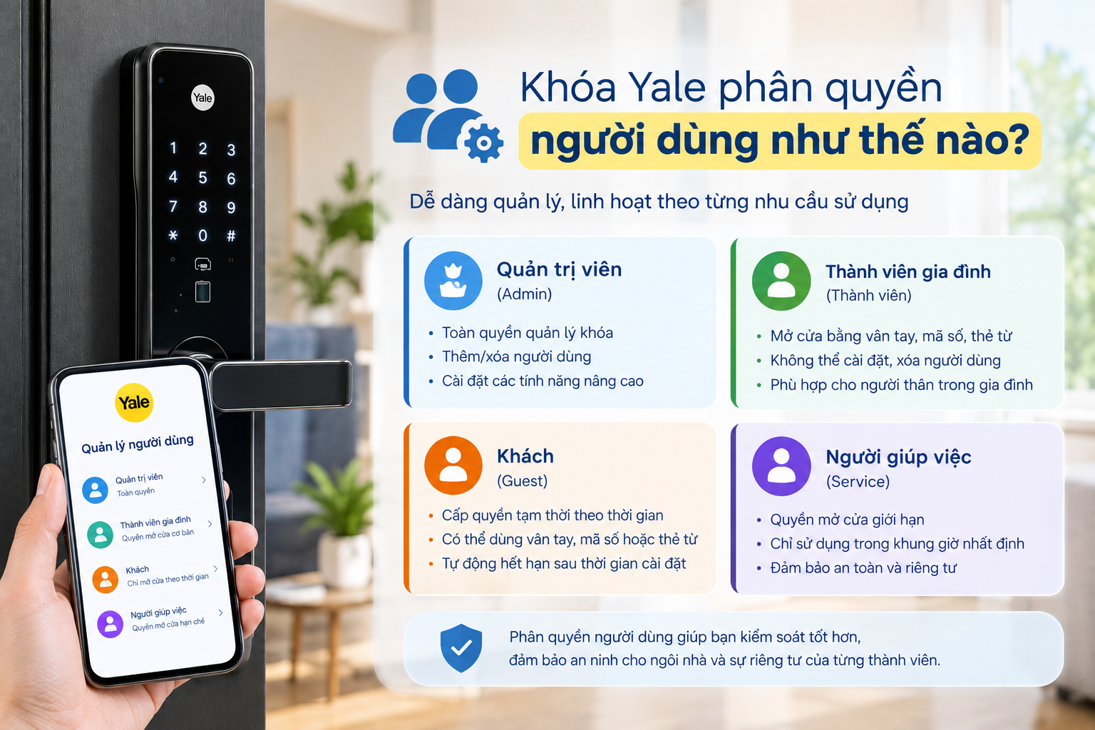 khoá yale lưu bao nhiêu vân tay