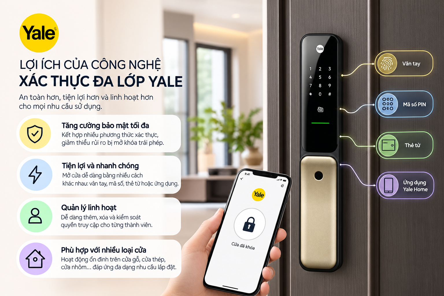 công nghệ xác thực đa lớp yale