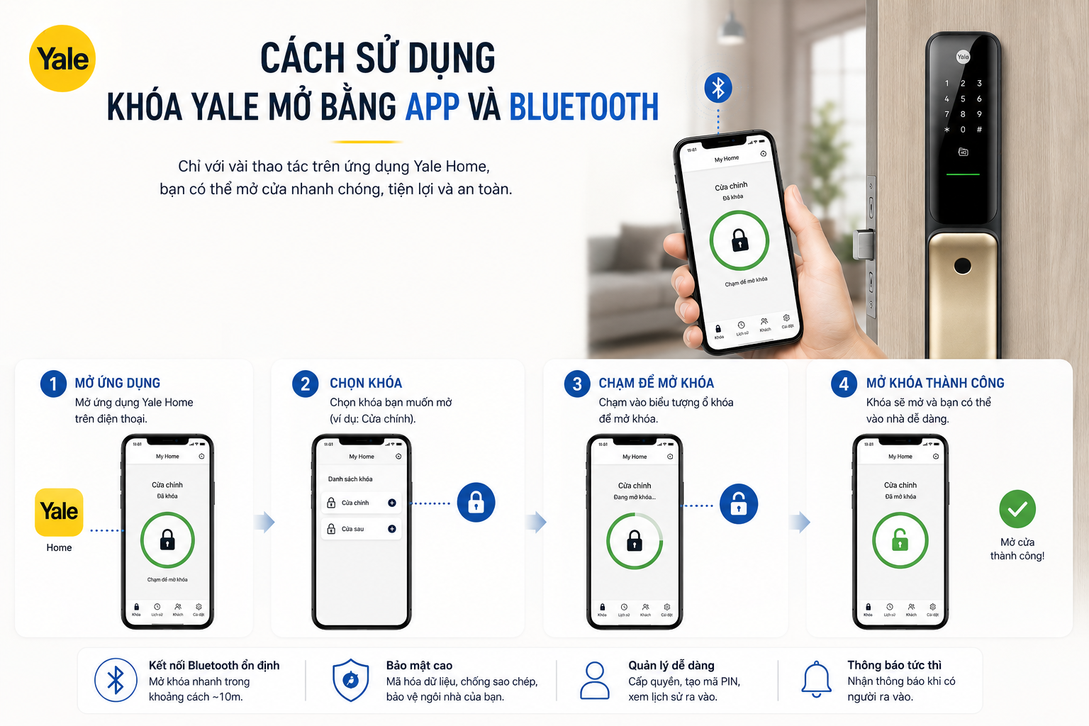 khoá thông minh yale mở bằng app