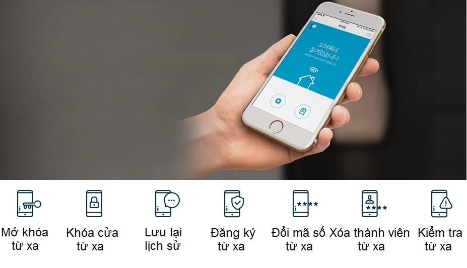 KHOÁ VÂN TAY YALE YDM 4109 PLUS ULTIMATE
