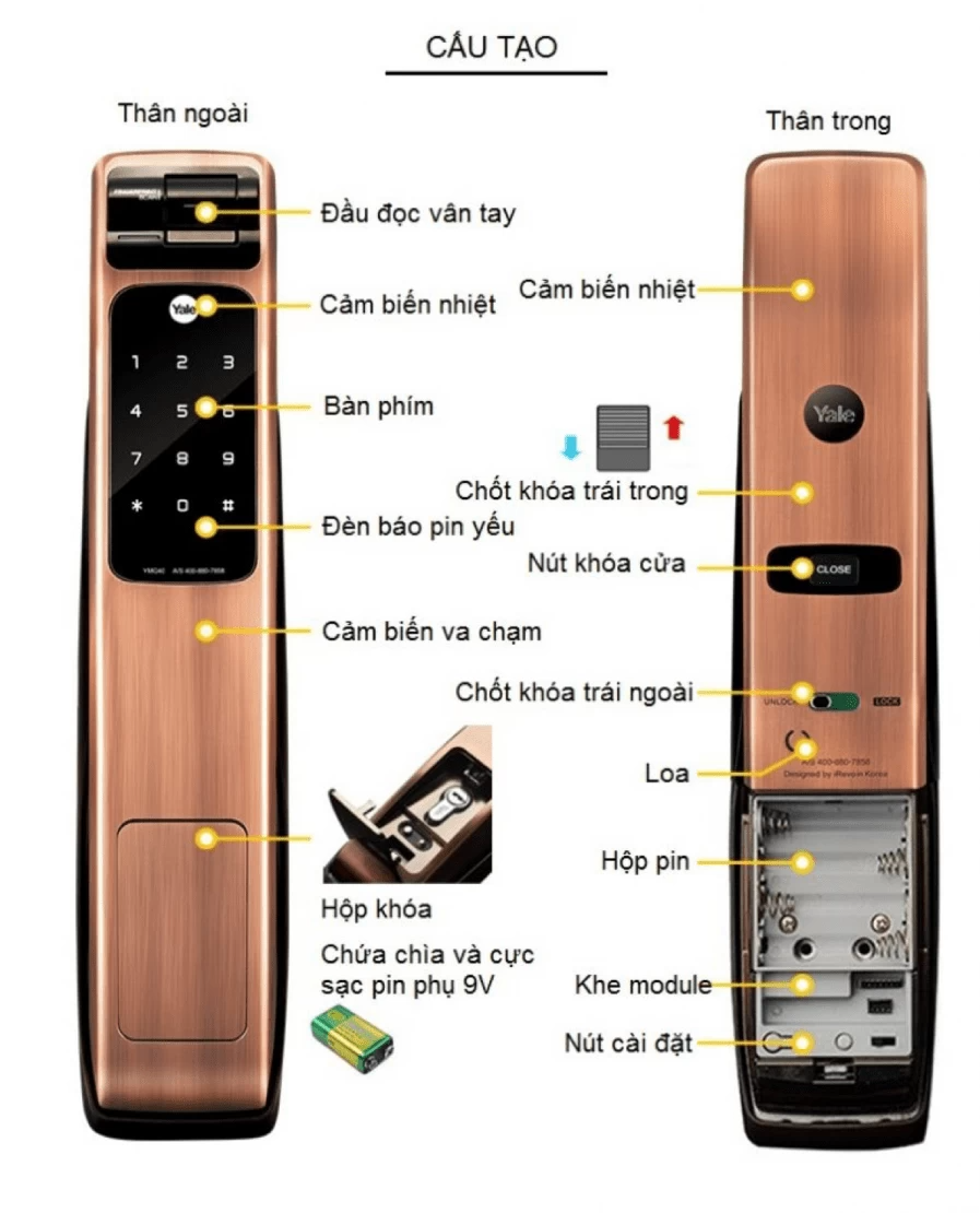 KHÓA CỬA YALE YMG 40 RED-BRONZE