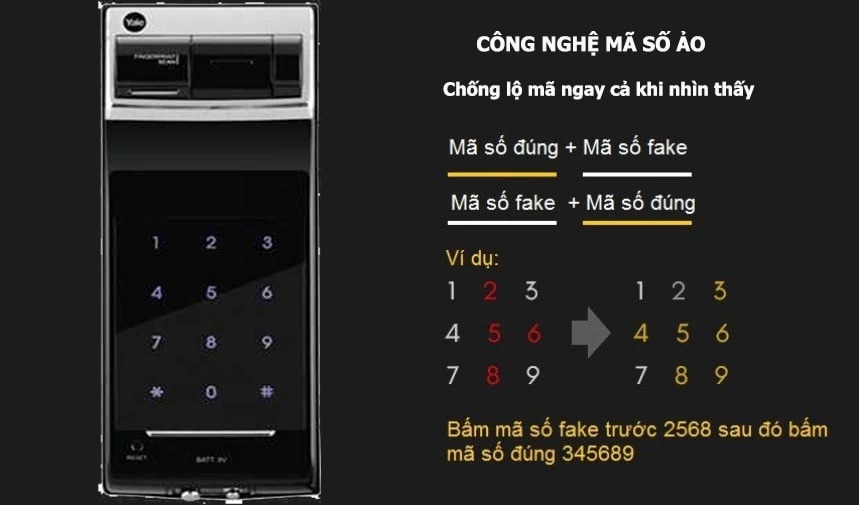 KHÓA VÂN TAY YALE YDR 4110+