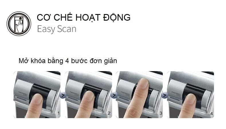 KHOÁ ĐIỆN TỬ YALE YMF 40-APAC